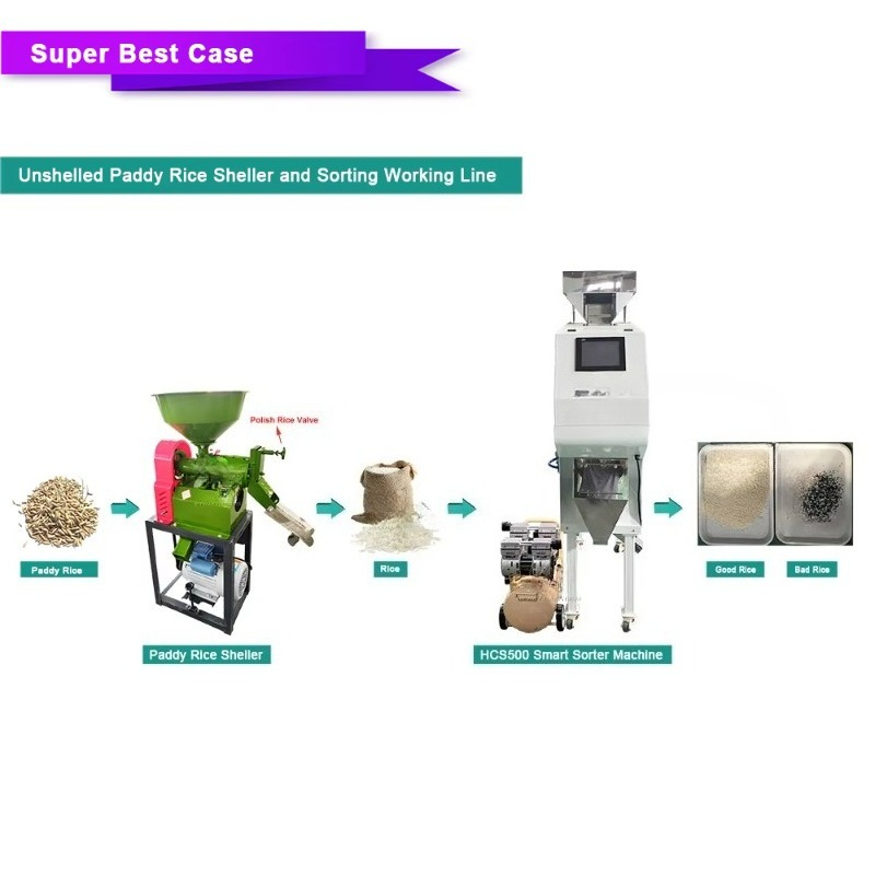 Macchina per la Selezione a Co - Coffee Tea & Espresso Appliances recensione e prezzo