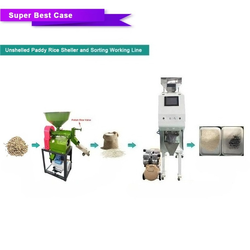 Macchina per la Selezione a Co - Coffee Tea & Espresso Appliances recensione e prezzo